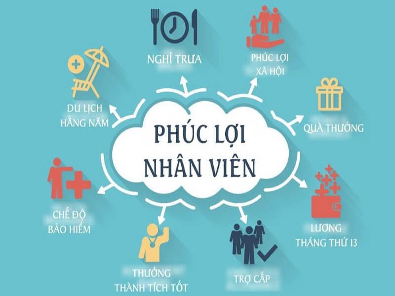 Nhân viên CSKH shopee hưởng đầy đủ quyền lợi theo quy định